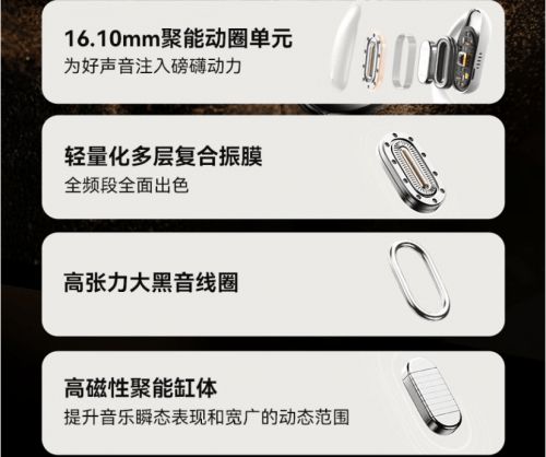 牌、最便宜的开放式耳机推荐最便宜的开放式耳机是哪款品(图12)